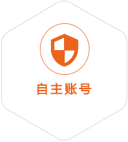 渝水到克罗地亚国际快递